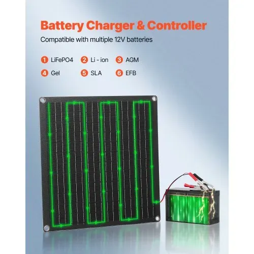 VEVOR 12V Monokristallines Solarpanel-Kit 20 W, Batterieladegerät mit integriertem Smart Controller & 3 Verbindungskabeln, tragbar für Wohnmobil, Auto, Motorrad, Boot, Van, Camper – Bild 3