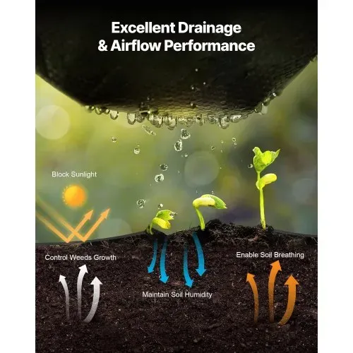 VEVOR Unkrautvlies 1,8x76,2 m Gartenvlies 168 g/㎡, Unkrautmatte aus Polypropylen, Unkrautfolie mit Hoher Belüftung Entwässerung, Wurzelsperre gegen Unkraut für Gewächshaus Bauernhof Garten, Schwarz – Bild 4