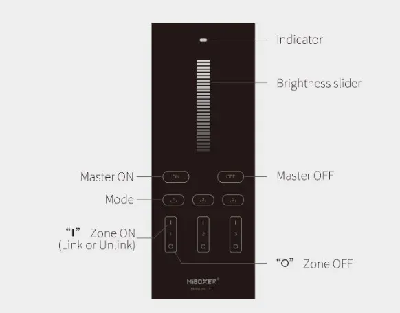 MiBoxer Y1-B LED Fernbedienung 2,4GHz single color 3 Zonen vertikal (b) LED Fernbedienung single color 4 Zonen – Bild 4