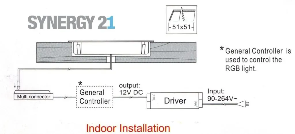 Synergy 21 Bodeneinbaustrahler ARGOS quadratisch IP54 ww – Bild 3