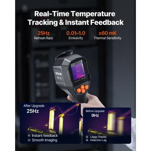 VEVOR Wärmebildkamera, TISR Superauflösung 240x180, handheld Thermokamera mit 2 MP visueller Kamera, 96x96 IR-Auflösung, 25 Hz Bildwiederholfrequenz, -20 -550 °C, 4 Bildmodi & 6 Farbpaletten – Bild 2