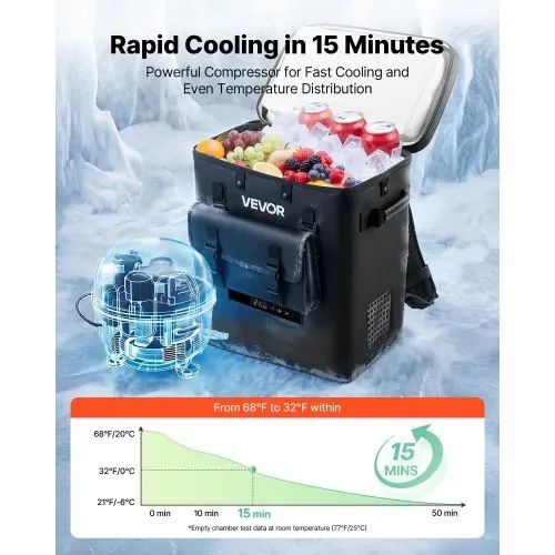 VEVOR Kompressor Kühlbox 13 L, Elektrischer Autokühlschrank, Mini Kühlbox -6 °C bis 10 °C, 12/24 V DC, Tragbarer Reisekühlschrank für Camping, Reisen, Auto, Lkw, Wohnmobil, SUV und Boot – Bild 3