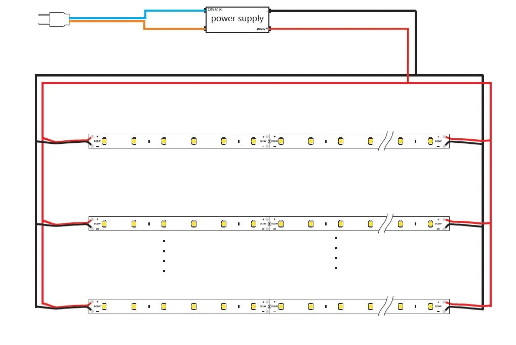 Synergy 21 LED Flex Strip 3528 - 60 KW DC12V 24W IP20 – Bild 3