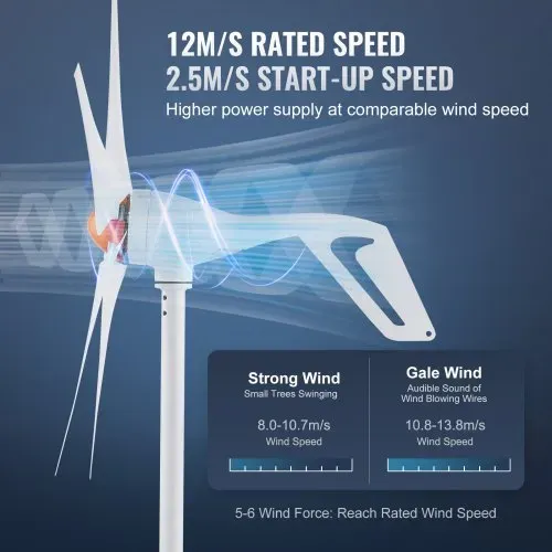 VEVOR 500 W Windkraftanlage 12 V Windgenerator 5-Blatt-Windkraftgenerator mit MPPT-Regler einstellbare Windrichtung und 2,5 m/s Startwindgeschwindigkeit geeignet für Zuhause Bauernhof Wohnmobile Boote – Bild 2