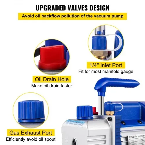 VEVOR 3CFM Vakuumpumpe,1/4HP Vakuumpumpe Unterdruckpumpe, 220 V Unterdruckpumpe Vakuumgeräte Pumpe, 50HZ Unterdruckpumpe Vakuumgeräte Pumpe – Bild 3