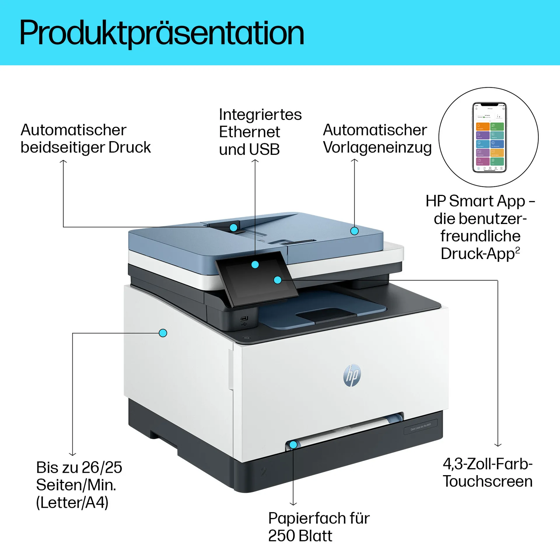 HP LaserJet Pro 3302fdng Multifunction Farbe Drucker, Nur Ethernet; Kopierer, Scanner – Bild 3