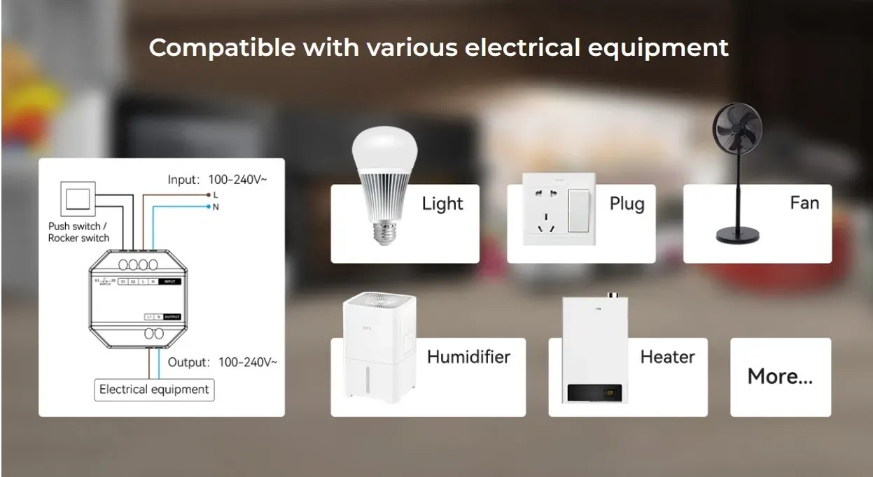 MiBoxer WL-SW1 LED Wifi Smart Plug 16A mit Messfunktion WiFi+2,4G – Bild 9