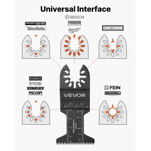 VEVOR 60 Stk. Multitool Sägeblätter, Oszillierende Sägeblätter mit Japanischen Zähnen, Oszillierwerkzeug Zubehör für Holz Kunststoff & PVC, Multitool Zubehör für Bosch Fein Dewalt Milwaukee Craftsman – Bild 2
