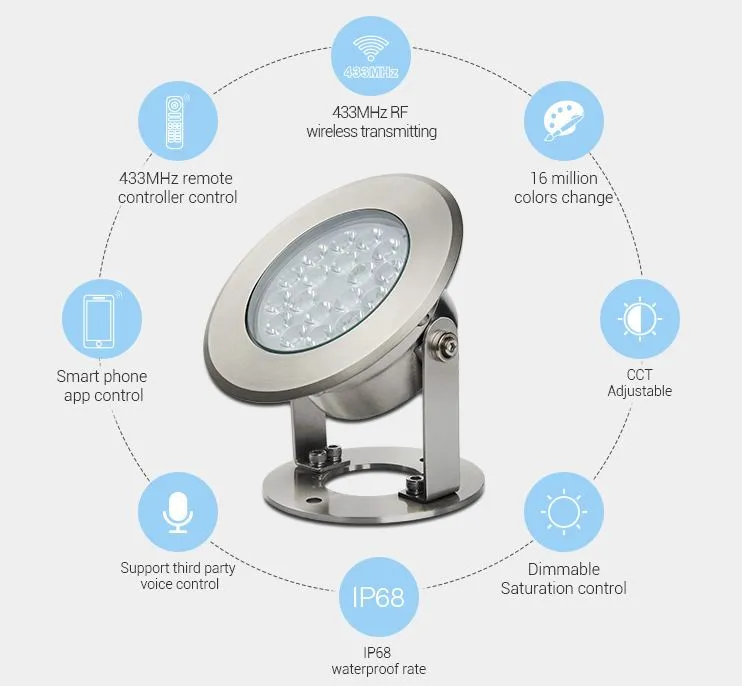 MiBoxer UW03 LED LoRa (433MHZ) Poolleuchte 9W RGB-WW (RGB-CCT) – Bild 3
