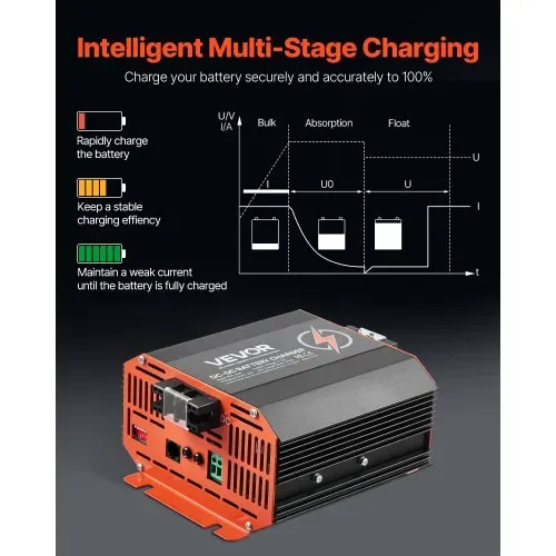 VEVOR 12 V 30 A DC/DC-Batterieladegerät, 375 W, Ladegerät für Blei-Säure-, Lithium-, AGM-, GEL- & Nassbatterien, intelligentes mehrstufiges Laden, für Wohnmobile, Nutzfahrzeuge, Boote, Yachten – Bild 4