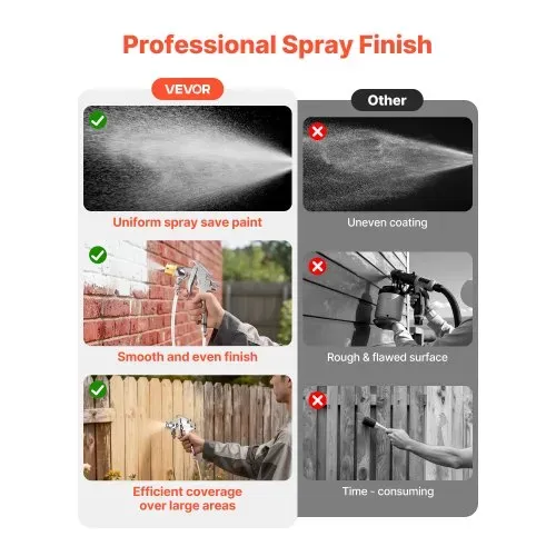VEVOR Druckbehälter für Sprühfarbe, 2 L Drucktank mit 2 Spritzpistolen (φ1,8 mm + φ3 mm) & 2 Schläuchen (3 m) für Heimgebrauch Heimwerkerarbeiten Kunstkreationen, Farbbehälter Farbspritzgerät – Bild 3