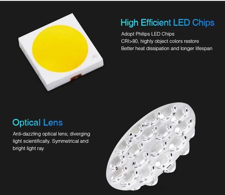 MiBoxer SYS-RC1 LED Subordinate Garten Lampe 9W RGB-WW (RGB-CCT) mit Funk und WLAN IP65 24V – Bild 7