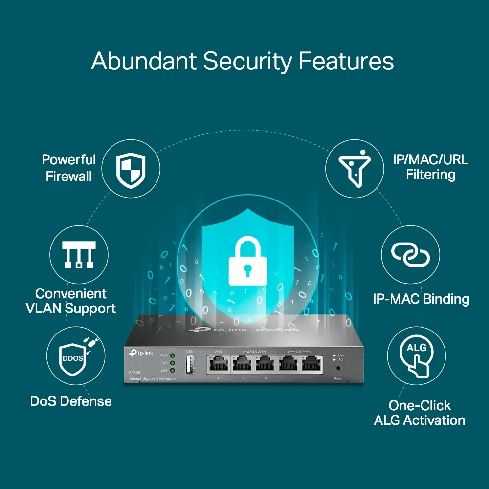Omada by tp-link ER605 - SafeStream™ Gigabit Multi-WAN VPN Router PORT: 1× G – Bild 8