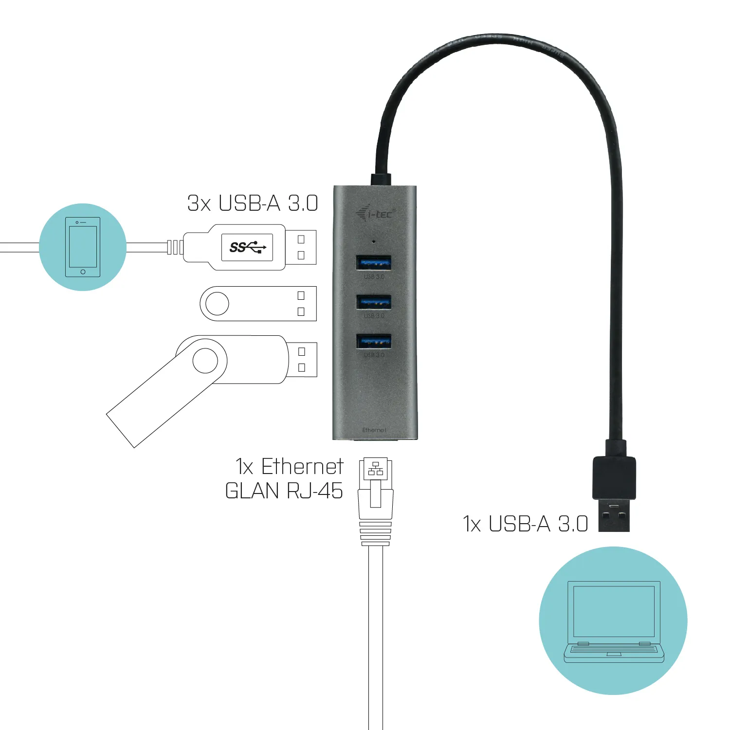 i-tec Metal USB 3.0 HUB 3 Port + Gigabit Ethernet Adapter – Bild 4