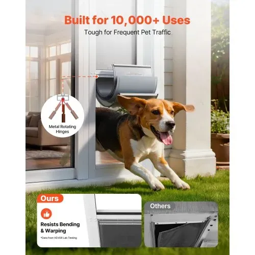VEVOR Hundeklappe für Glasschiebetür, Hundetür Höhenverstellbar von 1927 bis 2049 mm, Rahmen aus Aluminiumlegierung mit Klappe & Drehscharnier, Abschließbar, für Große Hunde, Haustiertüren, L – Bild 3