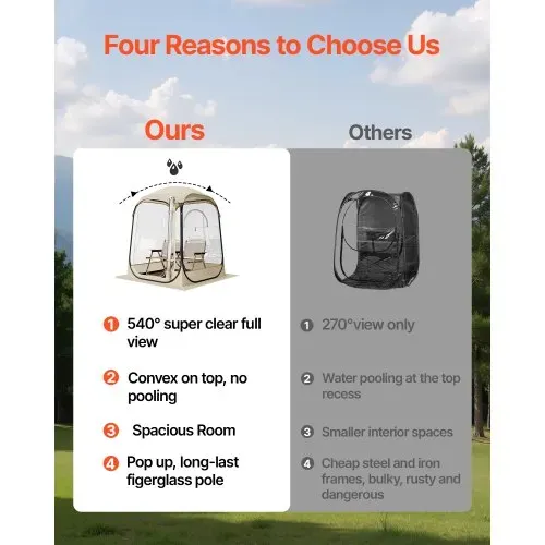 VEVOR Transparentes Zelt, 127x127x170 cm, Pop-up-Zelt für 1–2 Personen, Sportzelt mit Bodenmatte & oberer Abdeckung, Outdoor-Bubble-Zelt, Campingunterstand für Veranstaltungen, Angeln, Jubeln – Bild 3