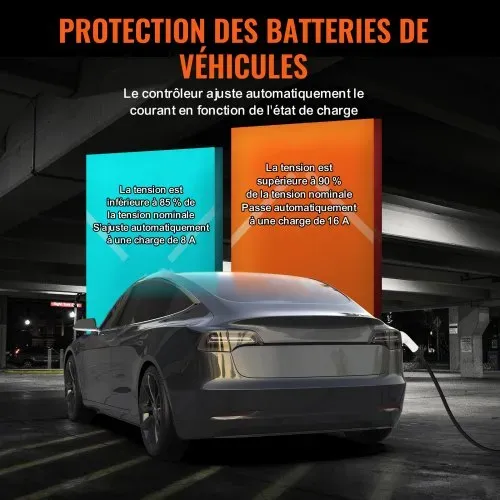 VEVOR Tragbares EV-Ladegerät mit LCD-Display 3,68 kW Ladegerät für Elektrofahrzeuge EV-Ladekabel Typ 2(IEC62196) CEE 7/7 Stecker 16A 1-Phasig EV-Ladestation 8,6m Kabellänge IP66 Wasserdicht Wallbox – Bild 3