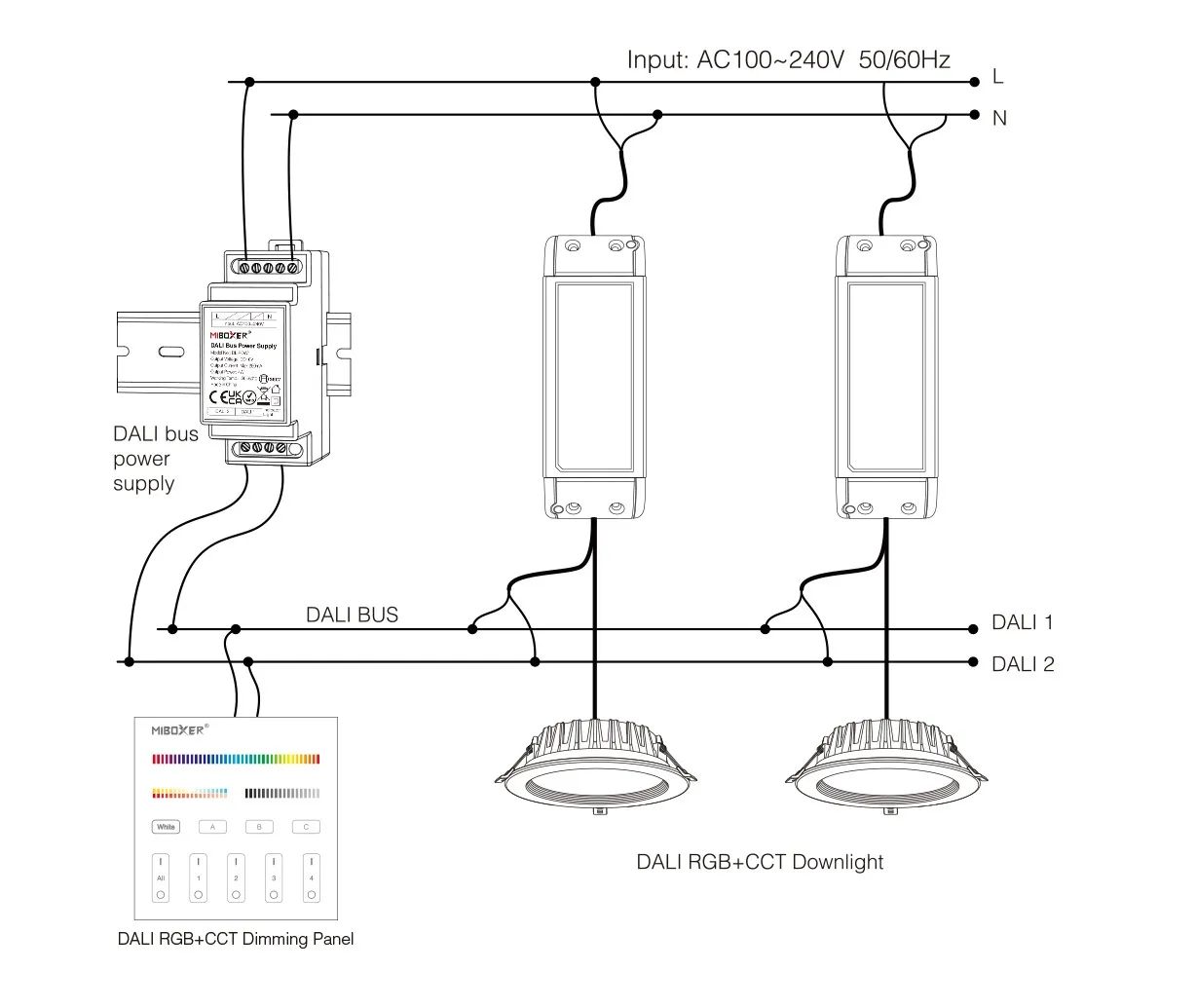 MiBoxer DL-POW1 LED DALI-Bus-Stromversorgung (DIN-Schiene) – Bild 3