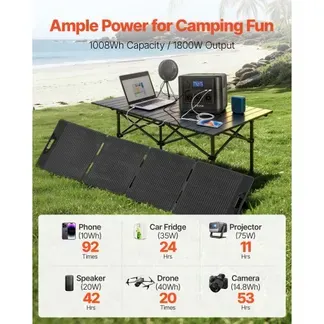 VEVOR Tragbare Powerstation, mit 200-W-Solarpanel, 1800-W-Solargenerator, 1008-Wh-LiFePO4-Akku-Backup & 9 Ausgängen, Ideal für Notfälle zu Hause, Camping & Reisen mit dem Wohnmobil VEVOR Tragbare Powerstation, mit 200-W-Solarpanel, 1800-W-Solargenerator, 1008-Wh-LiFePO4-Akku-Backup & 9 Ausgängen, Ideal für Notfälle zu Hause, Camping & Reisen mit dem Wohnmobil