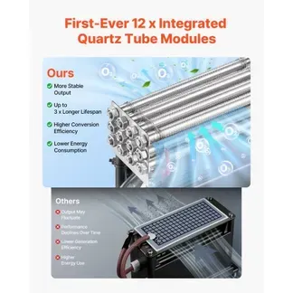 VEVOR Ozongenerator 60000mg/h, Industrielles Ozongerät mit 15s Startverzögerung Wasser-Ozonisierung & Fernbedienung, Ozonisator für Max. 450㎡, Ozon-Luftreiniger gegen Gerüche für Auto Hotel Wohnung VEVOR Ozongenerator 60000mg/h, Industrielles Ozongerät mit 15s Startverzögerung Wasser-Ozonisierung & Fernbedienung, Ozonisator für Max. 450㎡, Ozon-Luftreiniger gegen Gerüche für Auto Hotel Wohnung