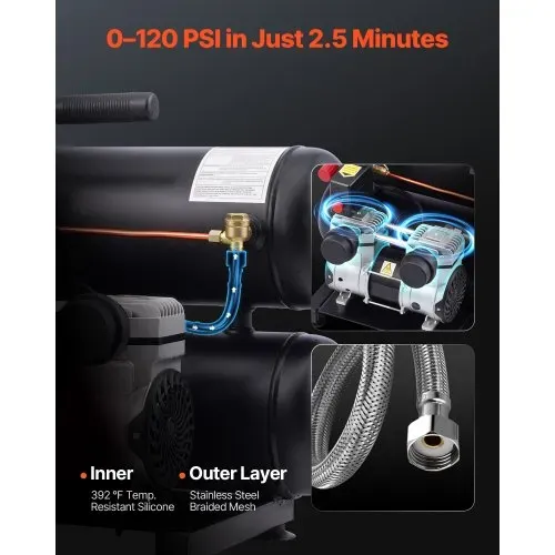 VEVOR-Luftkompressor, 4,6 Gallonen Stahltank, 1 PS 2,0 CFM@90 PSI ölfreier Luftkompressor und max. 120 PSI Druck, 80 dB ultraleiser tragbarer Kompressor, für Autoreparatur, Reifenbefüllung, Spritzlackierung – Bild 2