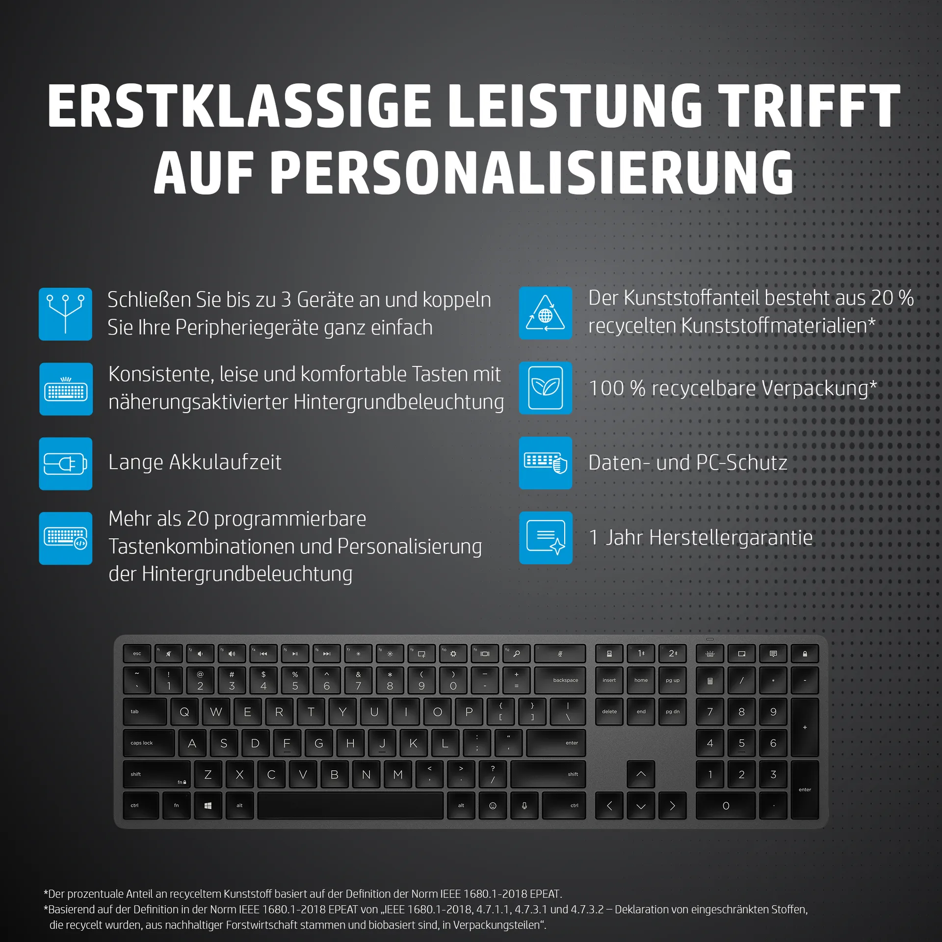 HP 975 Drahtlose Dual-Mode-Tastatur – Bild 3