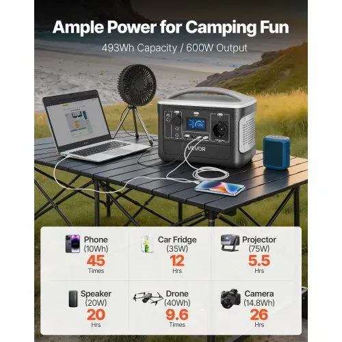VEVOR Tragbare Powerstation, 600W Solargenerator, 493Wh LiFePO4-Akku-Backup mit 7 Ausgängen, Geeignet für Notfälle zu Hause, Camping im Freien, Wohnmobilreisen (Solarpanel NICHT Enthalten) VEVOR Tragbare Powerstation, 600W Solargenerator, 493Wh LiFePO4-Akku-Backup mit 7 Ausgängen, Geeignet für Notfälle zu Hause, Camping im Freien, Wohnmobilreisen (Solarpanel NICHT Enthalten)