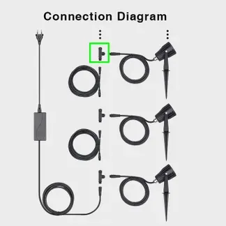MiBoxer FUTC08 – PLUG LED Garten Lampe 6W RGB-WW (RGB-CCT) zub Stecker MiBoxer FUTC08 – PLUG LED Garten Lampe 6W RGB-WW (RGB-CCT) zub Stecker
