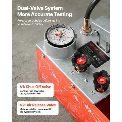 VEVOR Hydraulische Abdrückpumpe Druckprüfpumpe 7,57 L 0-60 bar Doppelventil, Handdruckpumpe mit Manometer und Tank, für Rohrleitungen, Wasserleitungen, Heizungen, Druck- und Leckprüfung – Bild 2