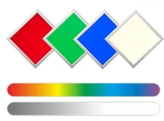 Synergy 21 LED light panel 300*300 RGB-WW – Komplettset Synergy 21 LED light panel 300*300 RGB-WW – Komplettset
