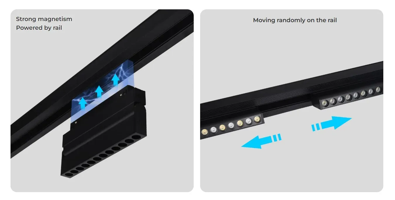 MiBoxer MG5-06F-ZL LED 48V Track Grille Light Foldable 6W RGB+CCT Zigbee 3.0 + 2,4G – Bild 9
