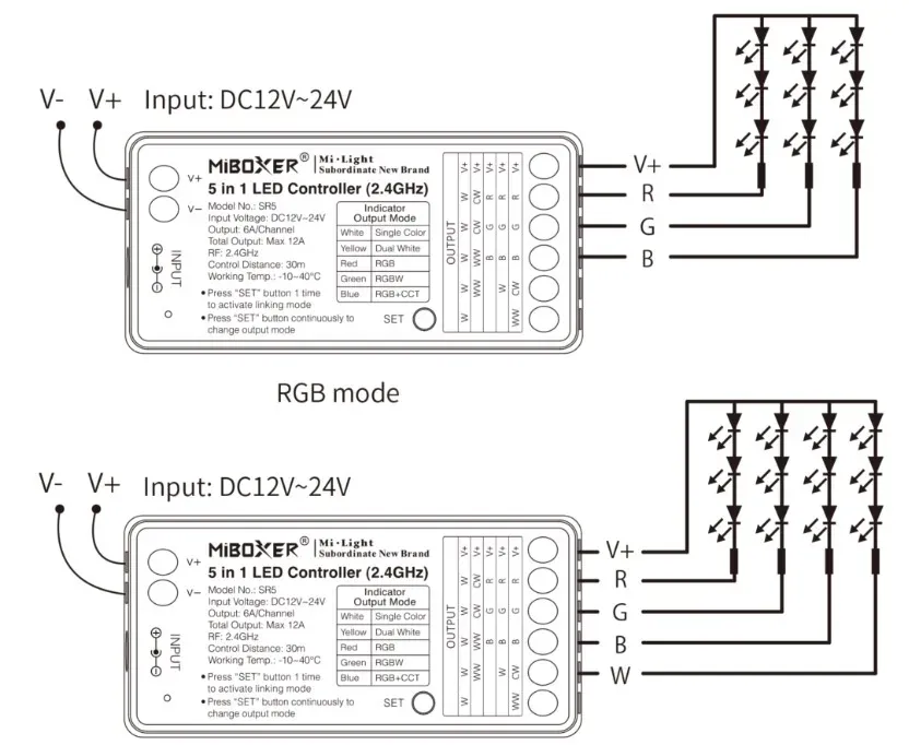 MiBoxer SR5 LED Controller 5in1 RGB-WW (RGB-CCT) DC12~24V WiFi + 2.4G Alexa Serie – Bild 7