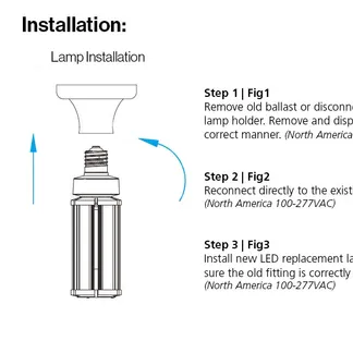Synergy 21 LED HID Corn Retrofit E40 360° 54W nw Synergy 21 LED HID Corn Retrofit E40 360° 54W nw