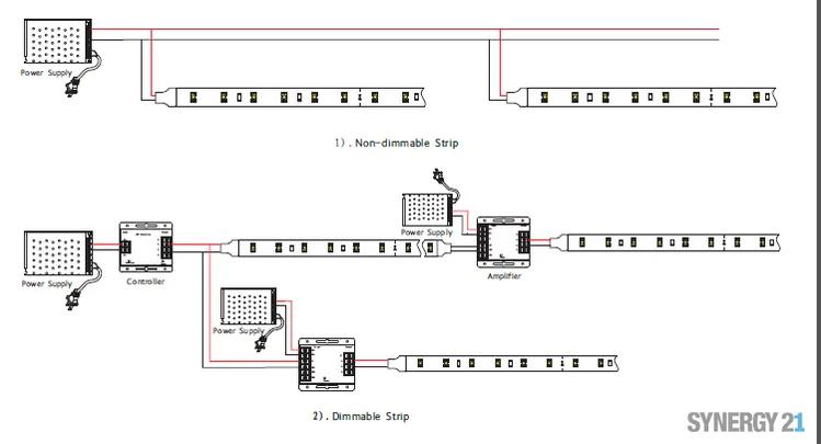 Synergy 21 LED Flex Strip 3528 - 60 WW DC24V 72W IP20 super-ww – Bild 3