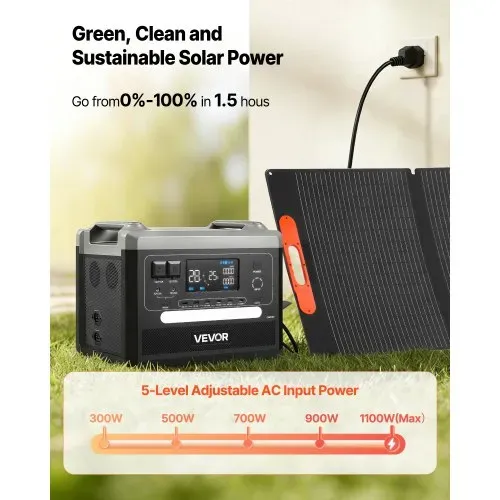 VEVOR Tragbare Powerstation, 2400-W-Solargenerator mit Faltbarem 200-W-Solarpanel, Erweiterbarem 2160-Wh-LiFePO4-Akku, 10 Ausgängen & Einstellbarer Eingangsleistung für Zuhause, Camping & RV – Bild 2