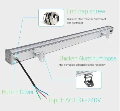 MiBoxer RL2-48 LED Wallwasher 48W RGB-WW (RGB-CCT) IP66 – Bild 9