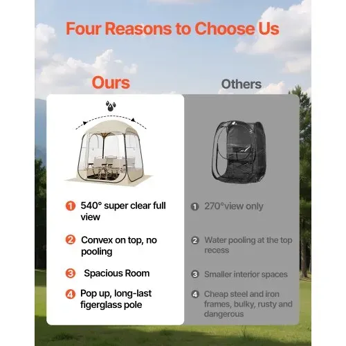 VEVOR Transparentes Zelt, 160x160x182 cm, Pop-up-Zelt für 2–4 Personen, Sportzelt mit Bodenmatte & oberer Abdeckung, Outdoor-Bubble-Zelt, Campingunterstand für Veranstaltungen, Angeln, Jubeln – Bild 3