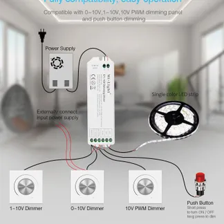 Synergy 21 LED Controller 0-10V *Milight/Miboxer* Synergy 21 LED Controller 0-10V *Milight/Miboxer*
