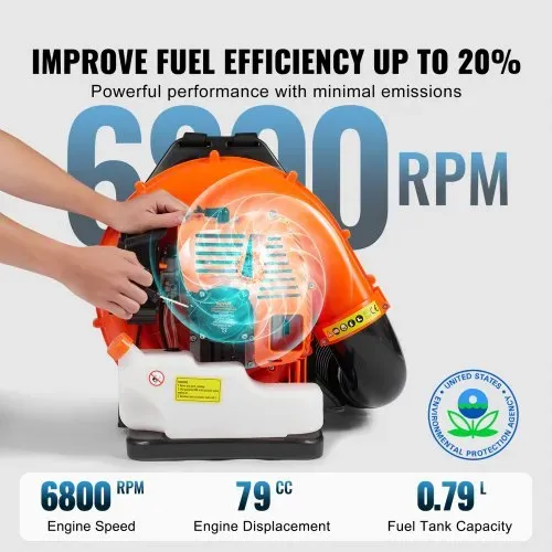 VEVOR Laubbläser als Rucksack, 79 CC 2-Takt Benzin-Laubbläser mit 3-Liter-Kraftstofftank, 930 CFM Luftvolumen, 184 MPH Geschwindigkeit, ideal für Rasenpflege, Laubreinigung und Schneeräumung – Bild 2