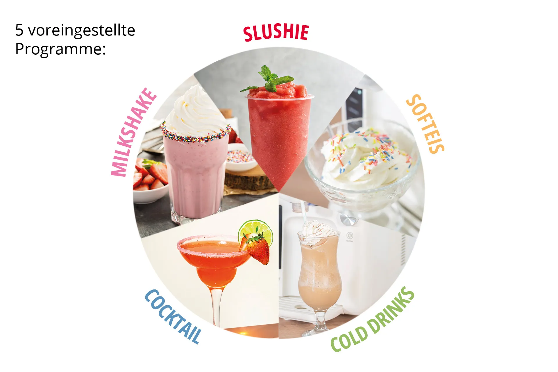 Unold 2in1-Slush und Softeismaschine Sofie 48950 2 l 150 W – Bild 5