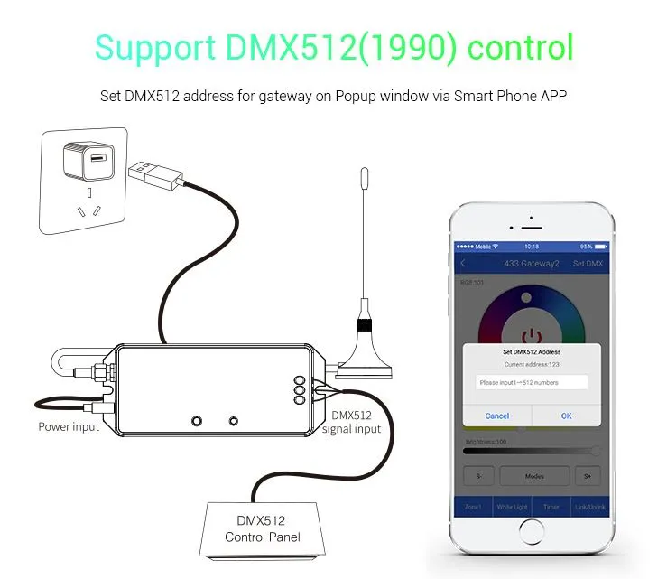MiBoxer WL-433 LED LoRa (433MHZ) Controller DMX über LoRa – Bild 3