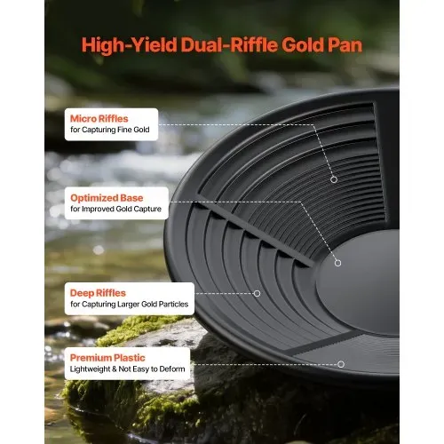 VEVOR Goldwaschpfanne 10 & 14 Zoll, Goldwannenbecken aus PP, 19-tlg. Tragbar, mit Klassiersieben, Sandmagnet, Steinhacke, Schaufeln, Rucksack und Zubehör, Gold Waschpfanne Tray Kit, Schwarz – Bild 2