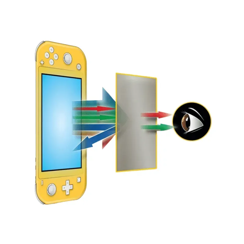 Steelplay JVASWI00069 Spielkonsolenteil/-zubehör Displayschutz – Bild 2