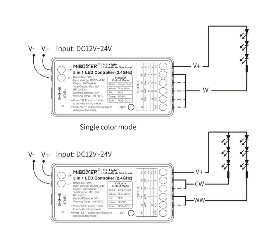 MiBoxer SR5 LED Controller 5in1 RGB-WW (RGB-CCT) DC12~24V WiFi + 2.4G Alexa Serie – Bild 6