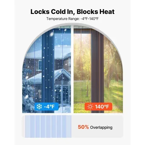 VEVOR PVC-Streifenvorhang, 45,72 m Länge x 30 cm Breite, Lamellenvorhang, Meterware, -20 °C bis 60 °C Vorhangstreifen für Türen von Supermärkten, Garagen, Lagerhallen, Tierhäusern, gerippt – Bild 3