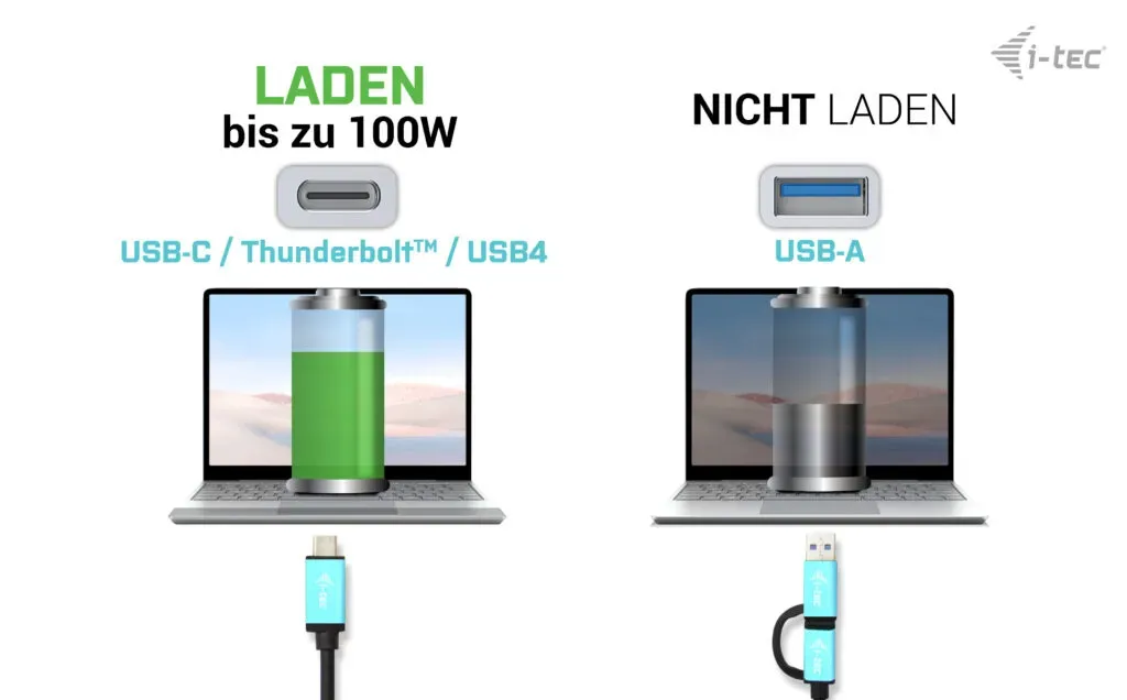 i-tec USB 3.0 / USB-C / Thunderbolt 3 Professional Dual 4K Display Docking Station Generation 2 + Power Delivery 100W – Bild 6