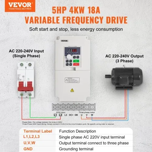 VEVOR Frequenzumrichter VFD 5 PS 4 kW 18 A 1/3 Phasen AC 220 V Eingang auf 3 Phasen AC 0–220 V Ausgang Frequenzumwandler 50/60 Hz Eingang 0–2000 Hz Ausgang VFD zur Drehzahlregelung des Spindelmotors VEVOR Frequenzumrichter VFD 5 PS 4 kW 18 A 1/3 Phasen AC 220 V Eingang auf 3 Phasen AC 0–220 V Ausgang Frequenzumwandler 50/60 Hz Eingang 0–2000 Hz Ausgang VFD zur Drehzahlregelung des Spindelmotors