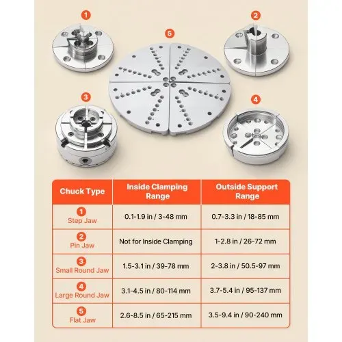 VEVOR 4-Zoll-Drechselfutter, Selbstzentrierendes 4-Backen-Futter-Set mit Kegelradgetriebe, 1 Zoll x 8 TPI-Gewinde, Adapter, 5 Backensätze, Transportkoffer, Vernickelt, für Drechselbänke – Bild 2