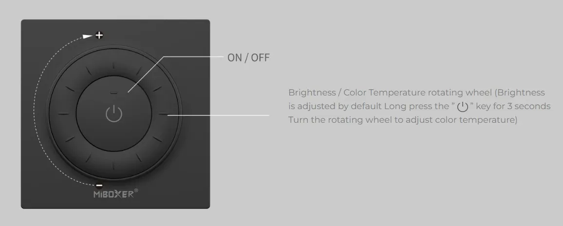 Synergy 21 LED Fernbedienung Rotating Wheel Remote 2,4GHz (b) dual white (CCT) *Milight/Miboxer* – Bild 4