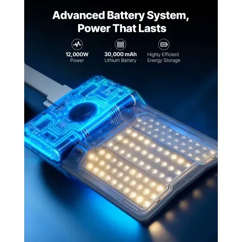 VEVOR Solar Straßenlaterne 900000 LM, Straßenlampe 12000 W, mit Dämmerungssensor, geteilte LED-Flutlicht-Solarleuchte mit Funkfernbedienung, Gartenlampe, IP65 wasserdicht, für Einfahrten & Höfe – Bild 3
